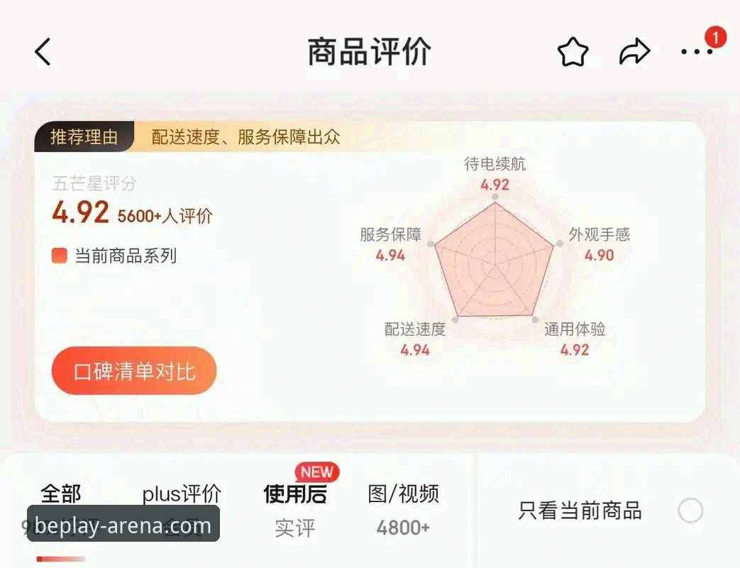 资深玩家亲测：beplay体育平台最新版本使用心得与实战经验